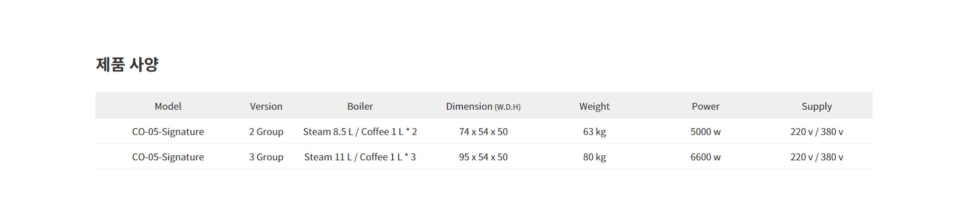 /user/t/tamjincnc/editor/2202/9b1cc956d9b5780358870a274d1654d3_1643895502_0862.jpg 이미지크게보기